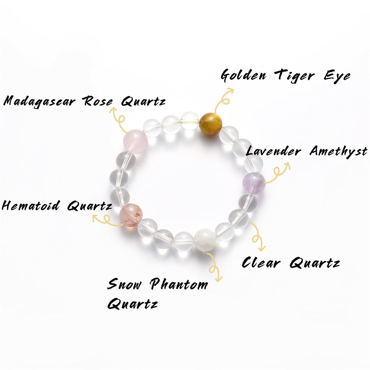Little Dreams & Brave Hearts – Kids’ Energy Bracelet — product image 1